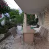 Коммерческая недвижимость в Столиве, Черногория, 165 м2